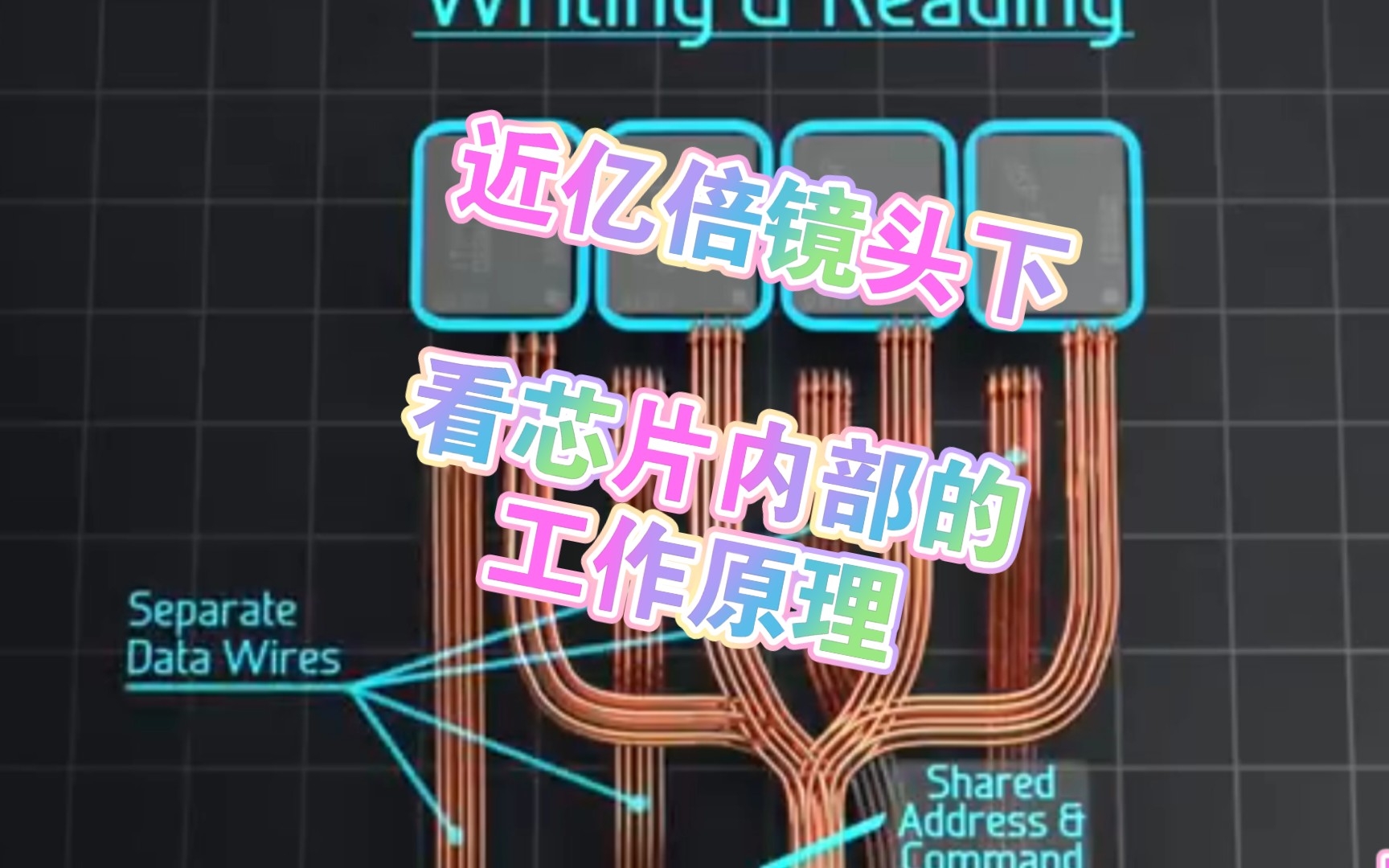 科技的魅力!将芯片(极限放大)后,芯片内部的情况及工作原理介绍!!!哔哩哔哩bilibili