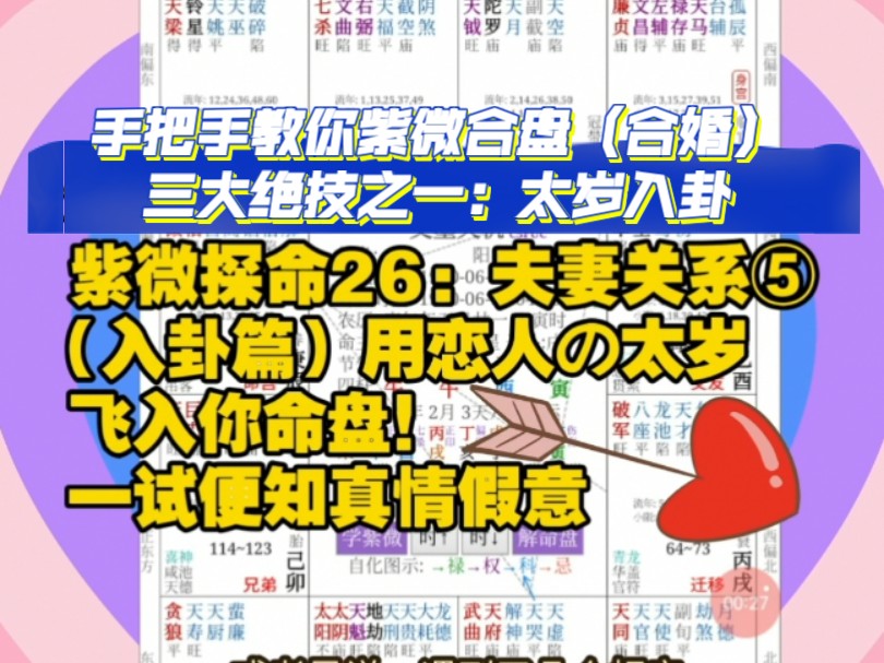 紫微探命26:夫妻关系⑤(太岁入卦)合婚“三大绝技”之一.用恋人的太岁,飞入你命盘,一试便知真情假意.哔哩哔哩bilibili