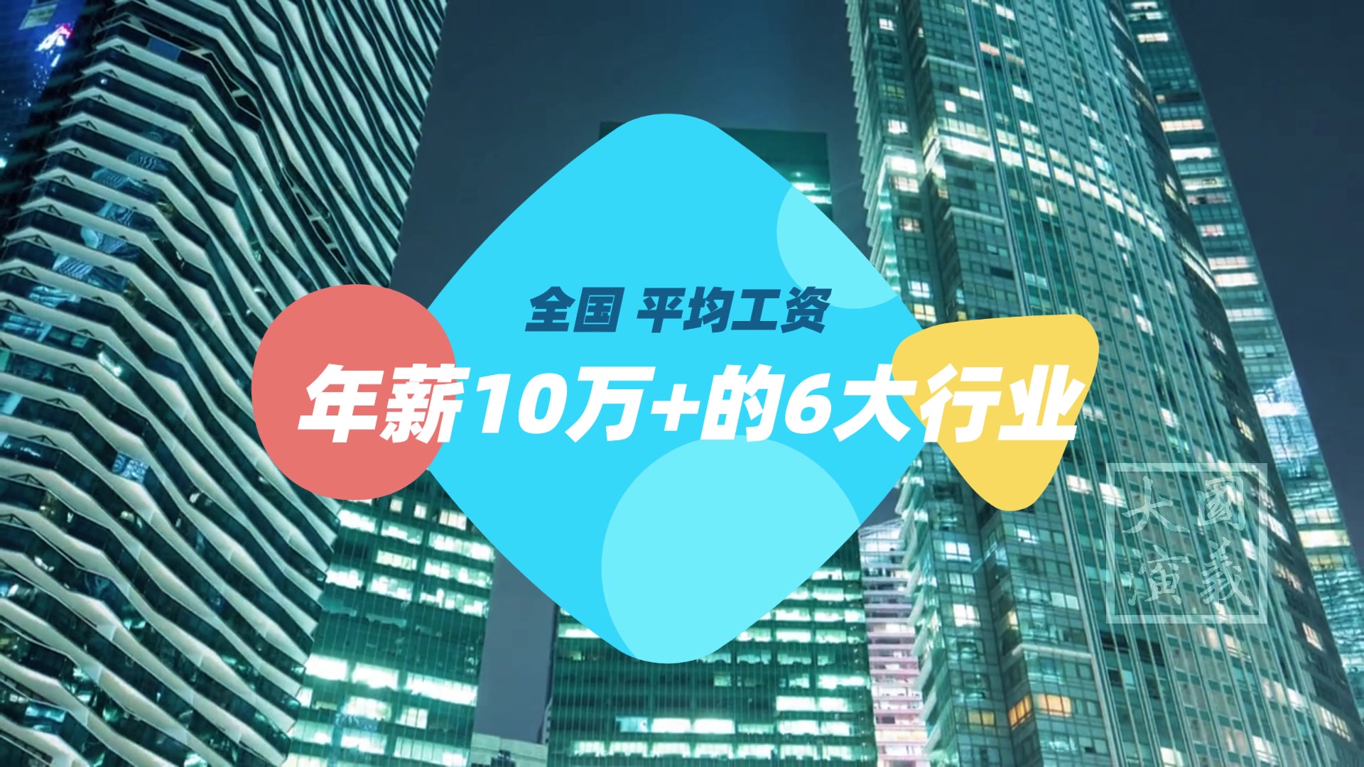 2020年薪超10万的6大行业排名!金融业只能排第三,你工资达标了吗?哔哩哔哩bilibili