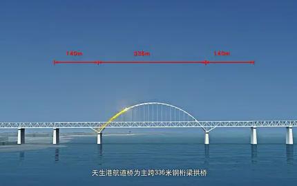 【沪通长江大桥】天堑变通途:沪通长江大桥的建设方法哔哩哔哩bilibili