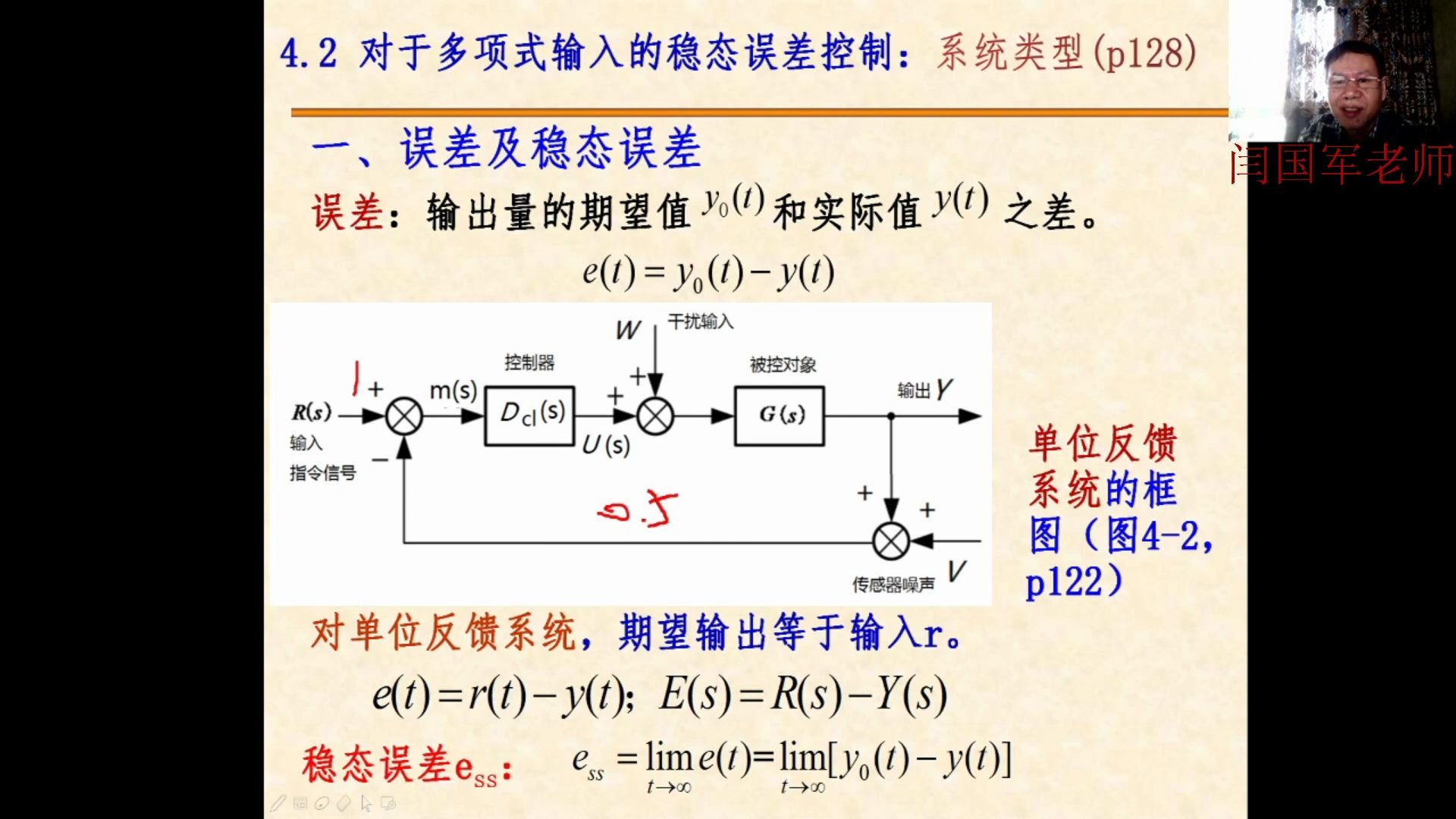 4.2 反馈系统的类型 第一讲哔哩哔哩bilibili