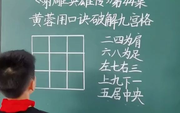 [图]黄蓉巧解九宫格，让孩子了解古代数学！