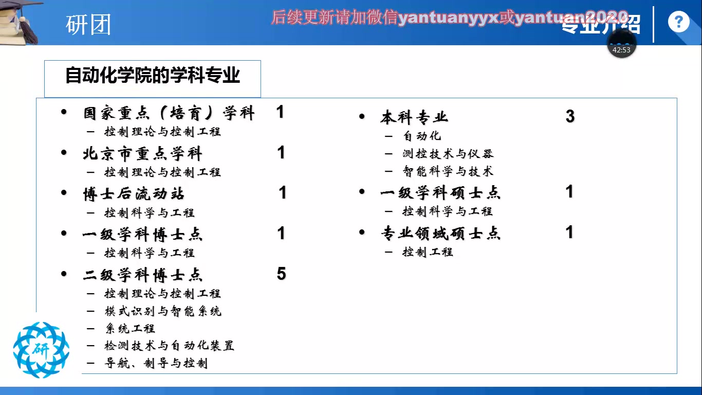 北京科技大学控制工程专业课哔哩哔哩bilibili