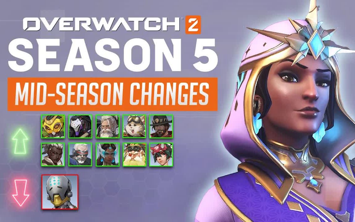 【和尚莫名挨刀,76秩序之光史诗级加强】ow第五赛季季中平衡性调整 k