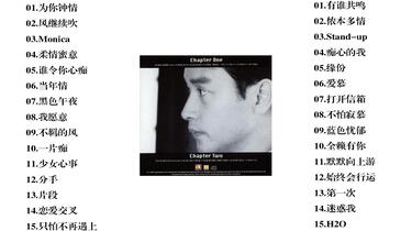 新品★未開封　『哥哥的前半生 張國榮入門三十首』 CD 2枚組 90％new 張國榮Leslie Cheung《哥哥的前半生張國榮入門三十首