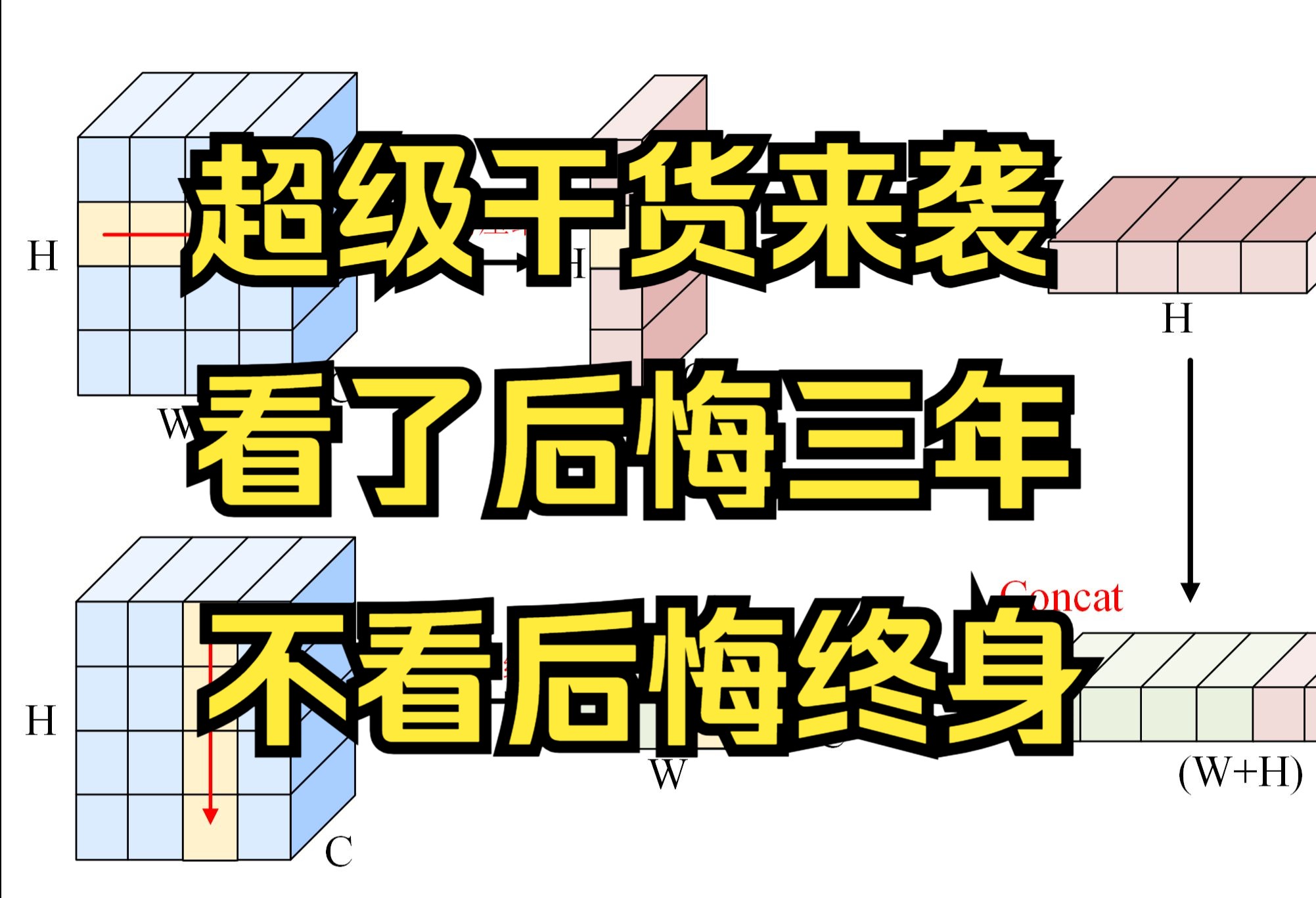 请所有的研究生进来看看这个棒棒的创新点【怎么找创新点】【如何发SCI】哔哩哔哩bilibili