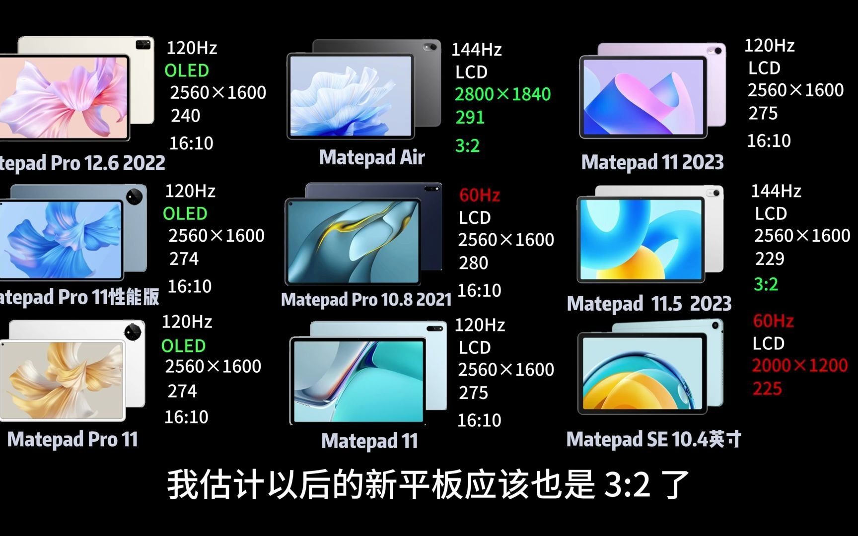 32新品 Matepad Pro 13.2 发布,华为平板太多分不清楚?全系列对比选购指南来啦,最全的华为matepad平板推荐(新品为mate 60系列同款哔哩哔哩...