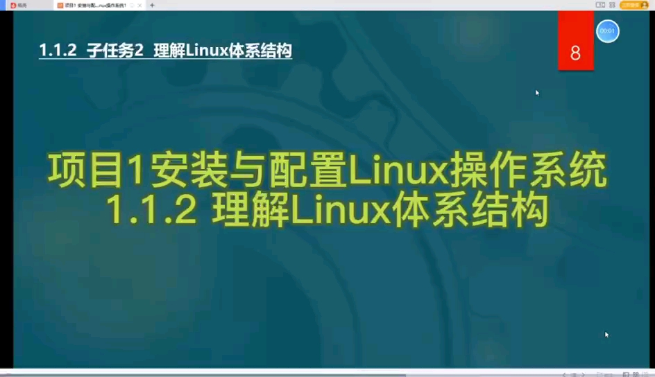 《Linux网络操作系统》项目1 安装与配置Linux操作系统 1.1.2 理解Linux体系结构哔哩哔哩bilibili