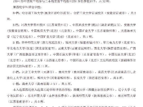 广西高考超二本150~250分报啥211计算机强校2016~2022?