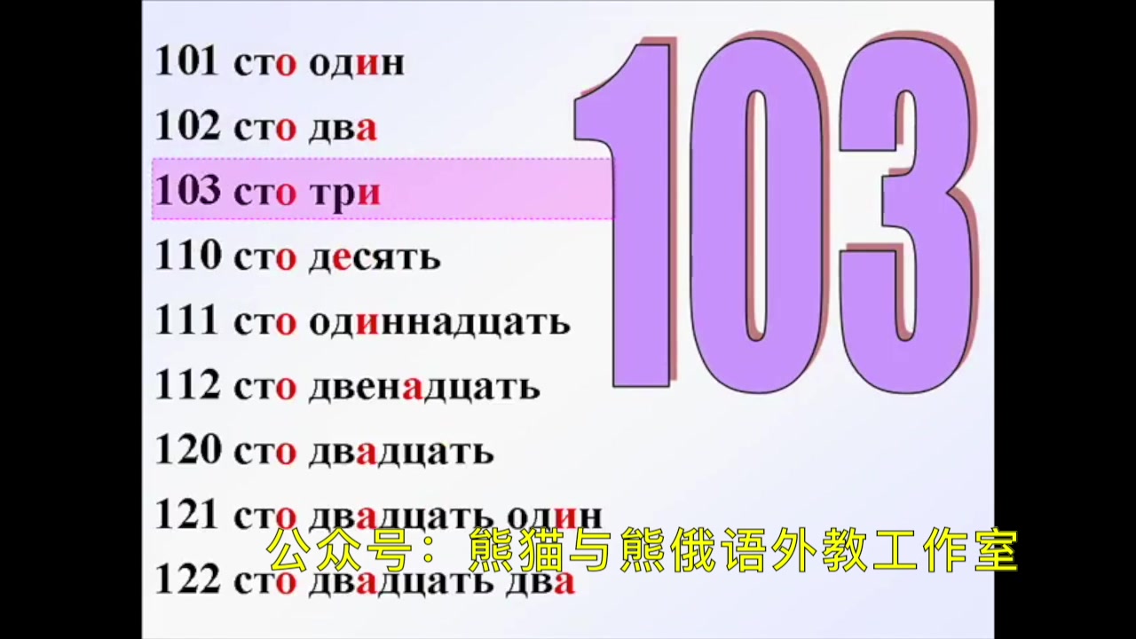 [图]这可能是最全最详细的俄语版数字教程了，快来查缺补漏——俄语零基础入门