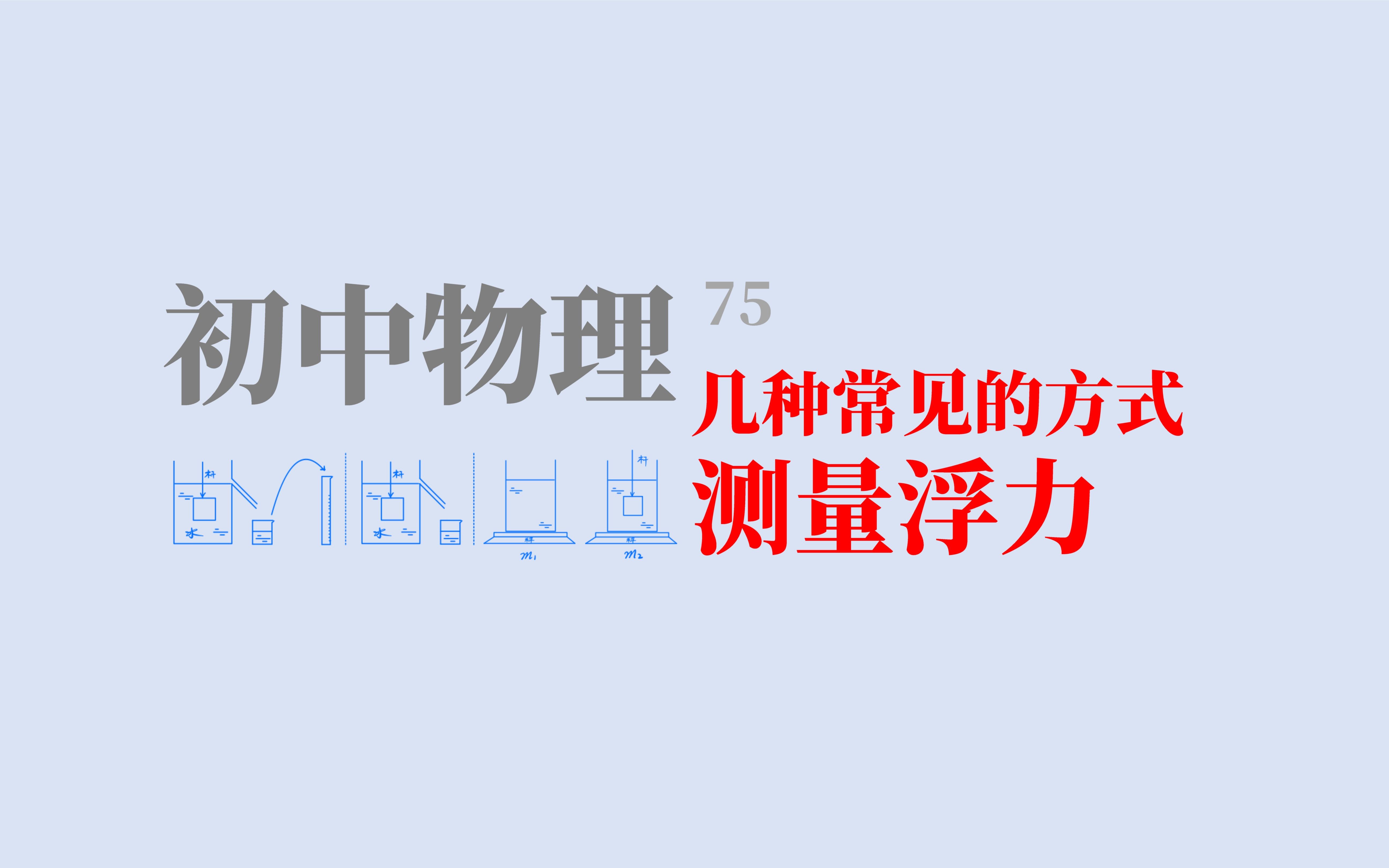 75.【初中物理】测量浮力的几种常用方法(实验题频繁使用)哔哩哔哩bilibili