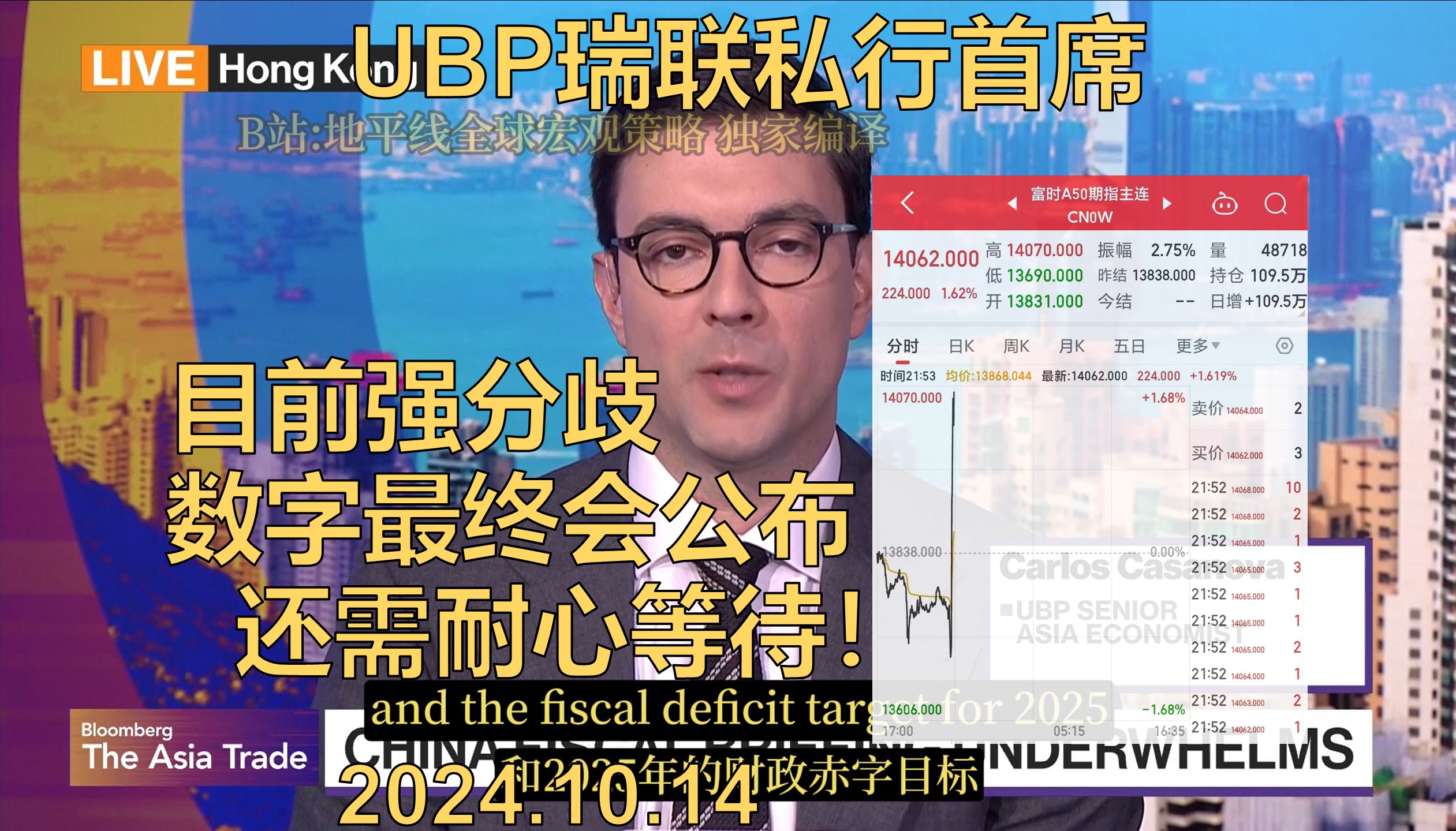 【UBP瑞联私行首席】目前市场强分歧,相信数字最终会公布,还需耐心等待月底及之后的会议!哔哩哔哩bilibili