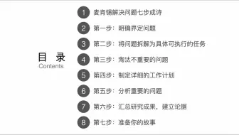 怎样成为解决问题的高手（麦肯锡的七步成诗）