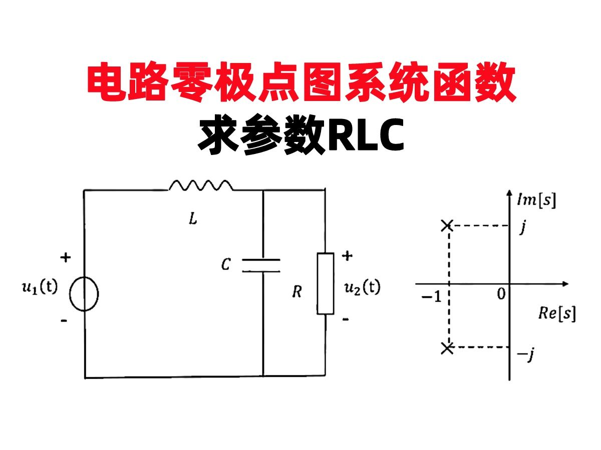 【中山大学真题】电路零极点图系统函数求参数RLC哔哩哔哩bilibili