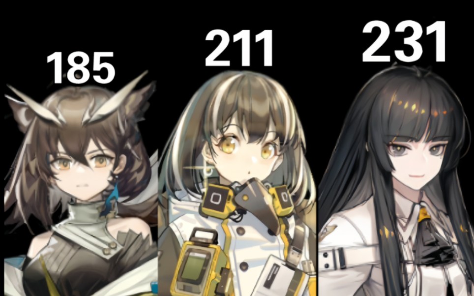 【明日方舟】干员初始攻击力排名(辅助篇)