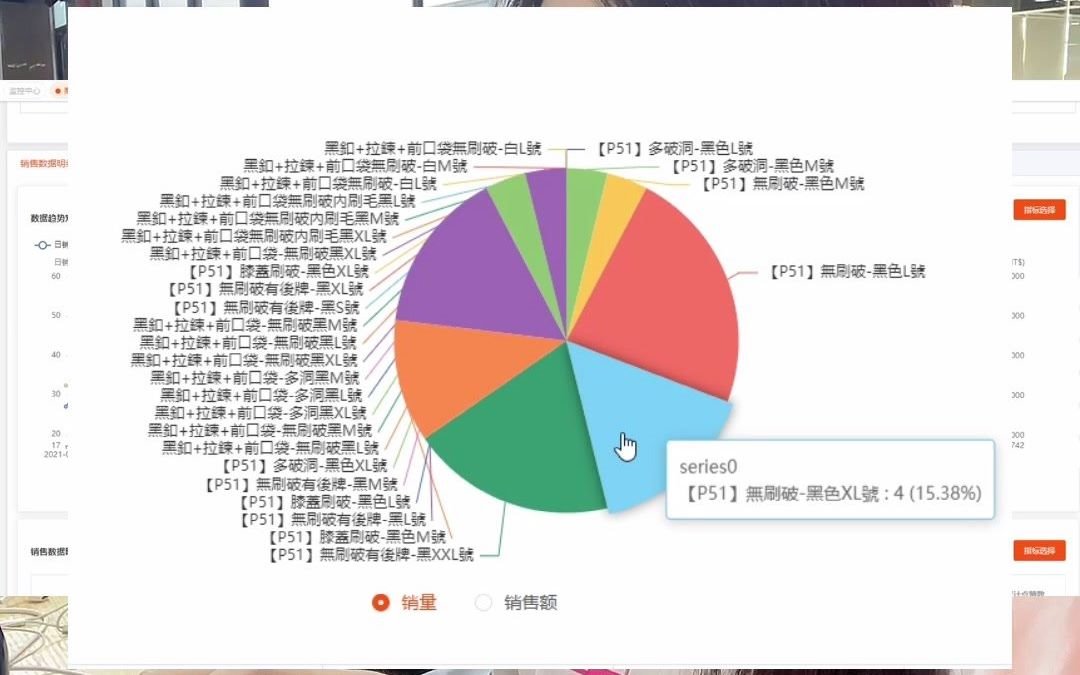 shopee大数据:4步教你竞品分析哔哩哔哩bilibili