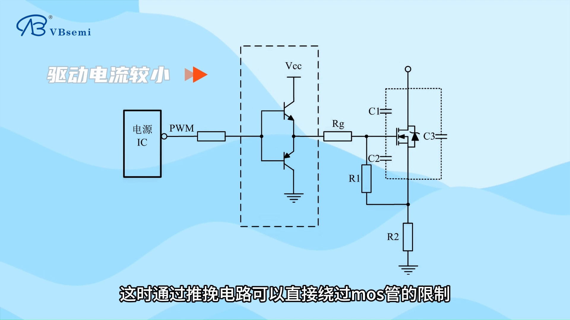 MOS管使用推挽的作用是什么?为什么要考虑电流大小呢?哔哩哔哩bilibili