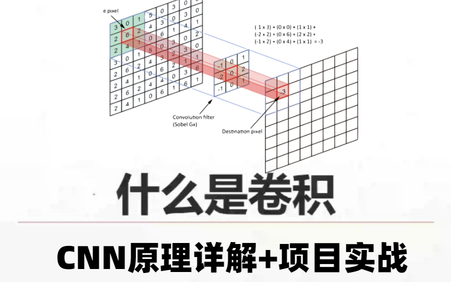 【什么是卷积】深度学习神经网络实战:卷积神经网络(CNN)原理详解+项目实战(卷积神经网络实战/卷积神经网络原理/卷积神经网络可视化/计算机视觉...