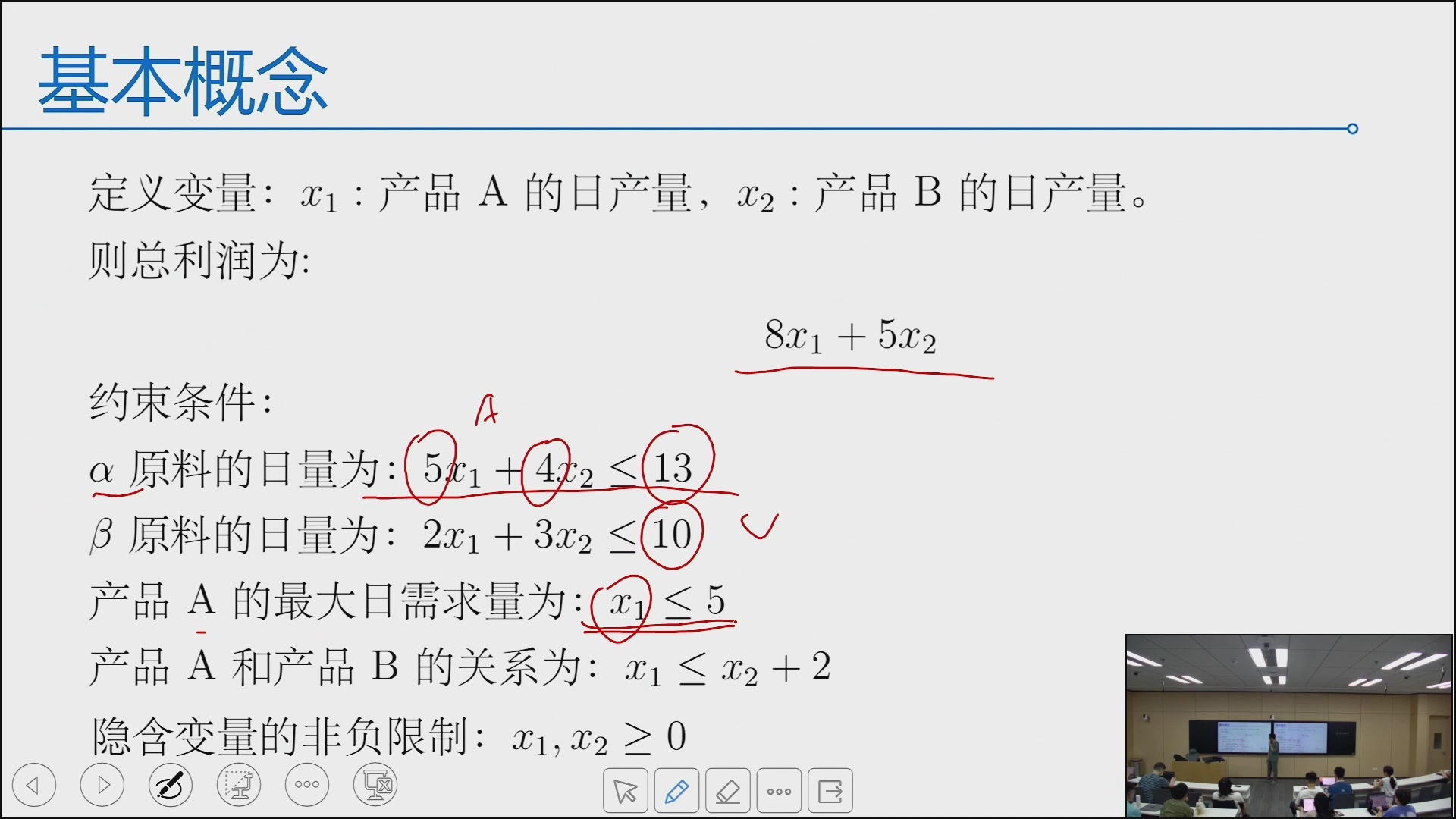 11.1 线性规划之基本概念哔哩哔哩bilibili