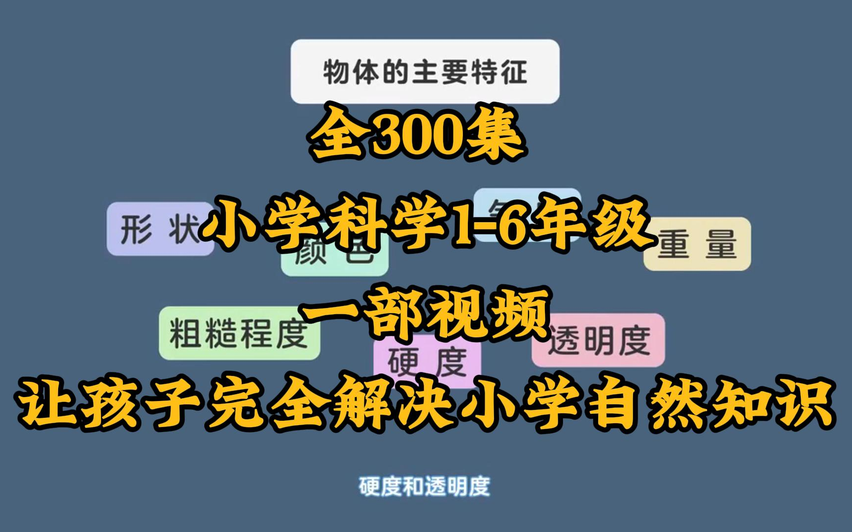 全300集 小学科学16年级(通用版)一部视频让孩子完全解决小学自然知识哔哩哔哩bilibili