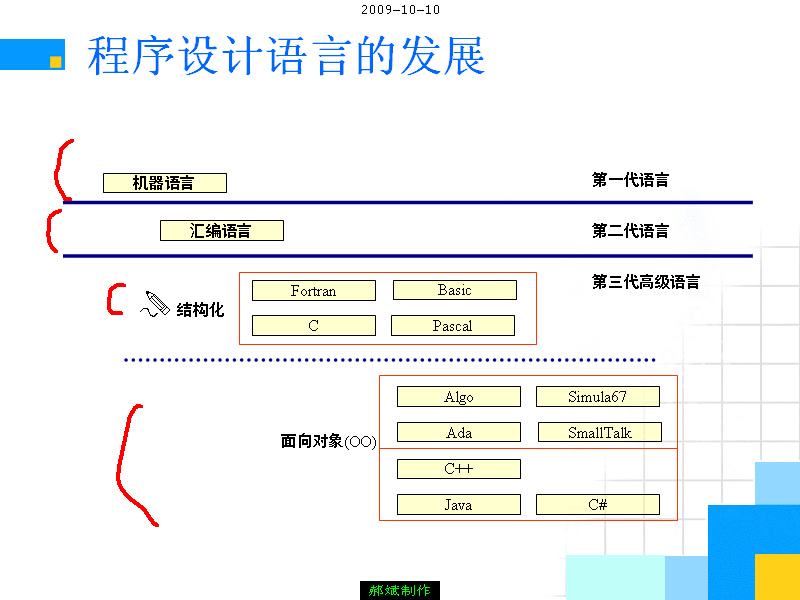 郝斌C语言180集 全哔哩哔哩bilibili