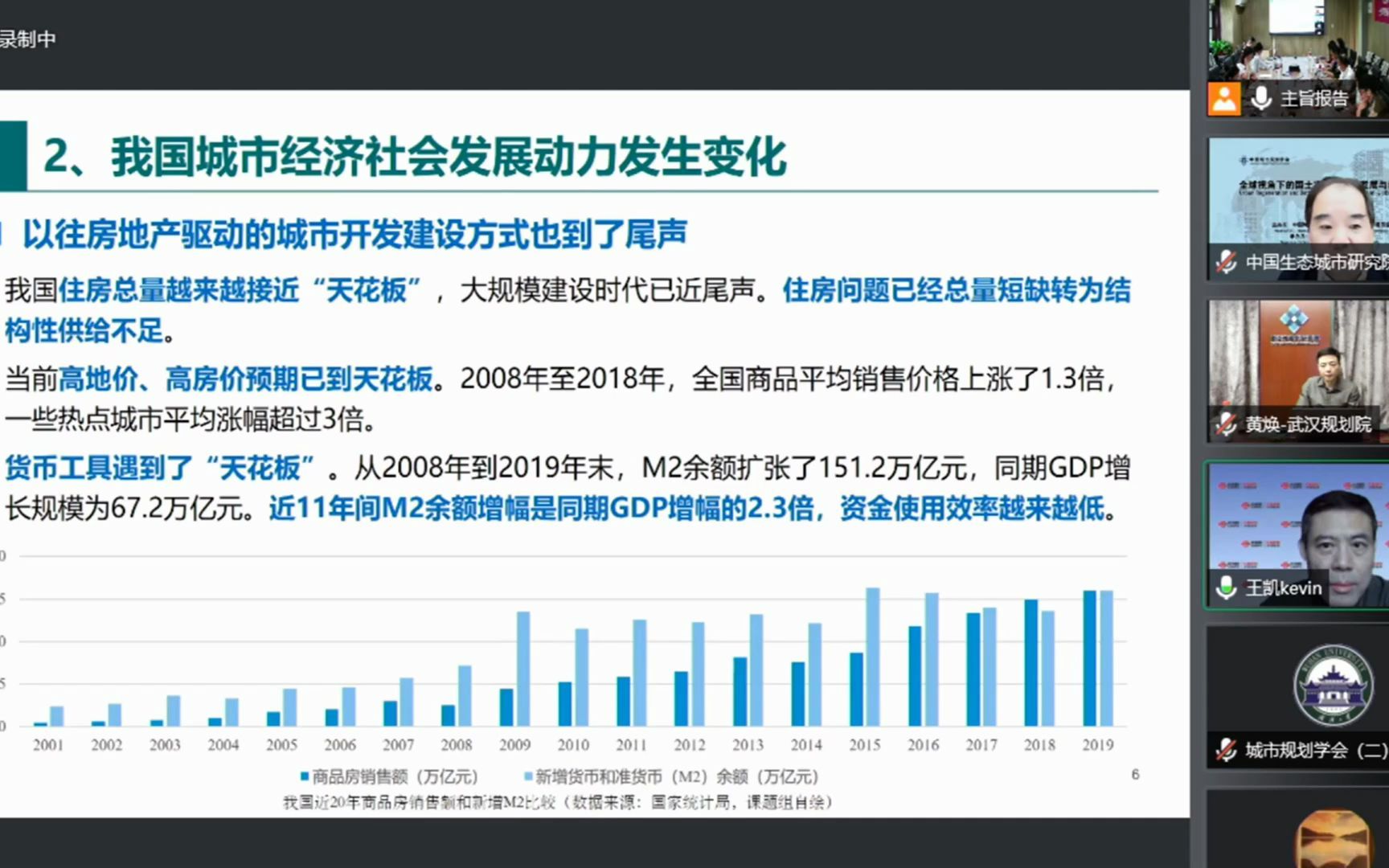 [图]新时期城市更新战略选择 王凯