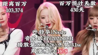 Download Video: [GIDLE]百万直拍预备第2期本期为周涨幅新增加舒华mama tomboy直拍 water涨幅回升突破2w 美延tomboy再次拉长雨琦tomboy要努力！