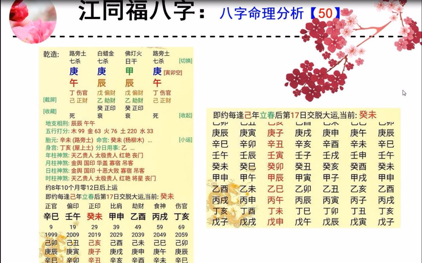 [图]四柱预测学入门-批八字步骤-江同福算命吧：八字命理分析【50】