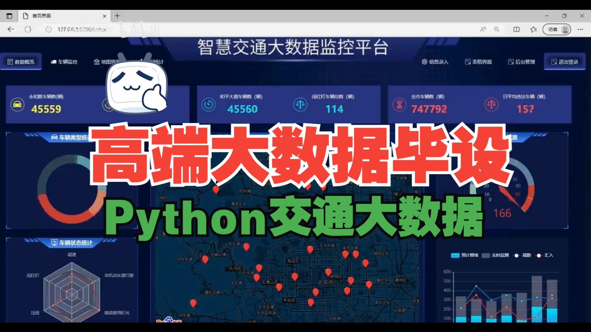 计算机毕业设计吊炸天Python+Flask智慧交通 客流量分析预测 交通大数据 线性回归预测 大数据毕业设计 数据可视化 人工智能哔哩哔哩bilibili