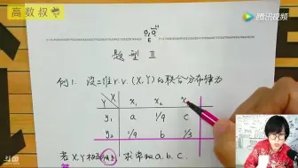 高数叔 概率统计 | 008：二维随机变量的独立性