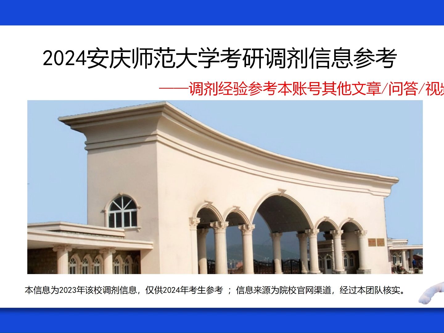 安庆师范大学调剂图片