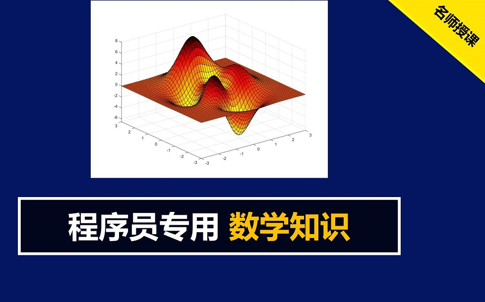 [图]【游戏开发】游戏程序员数学系列之向量 三角函数 矩阵