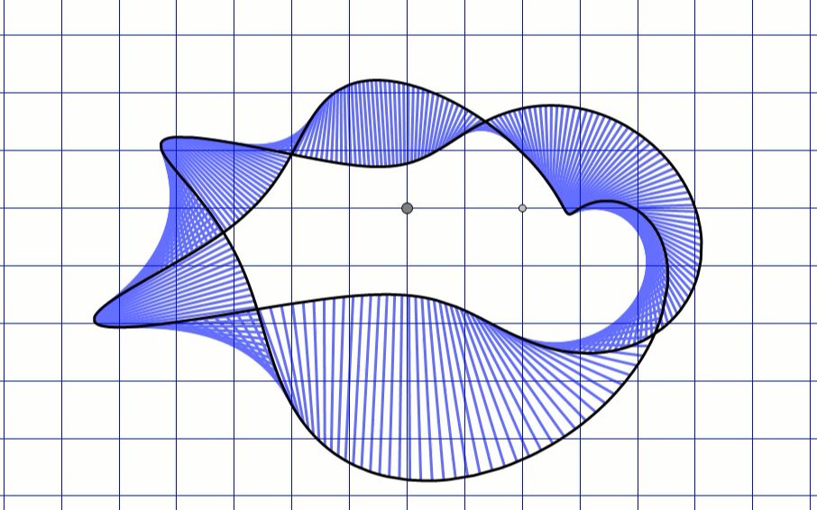 (自制展示)用几何画板做莫比乌斯环