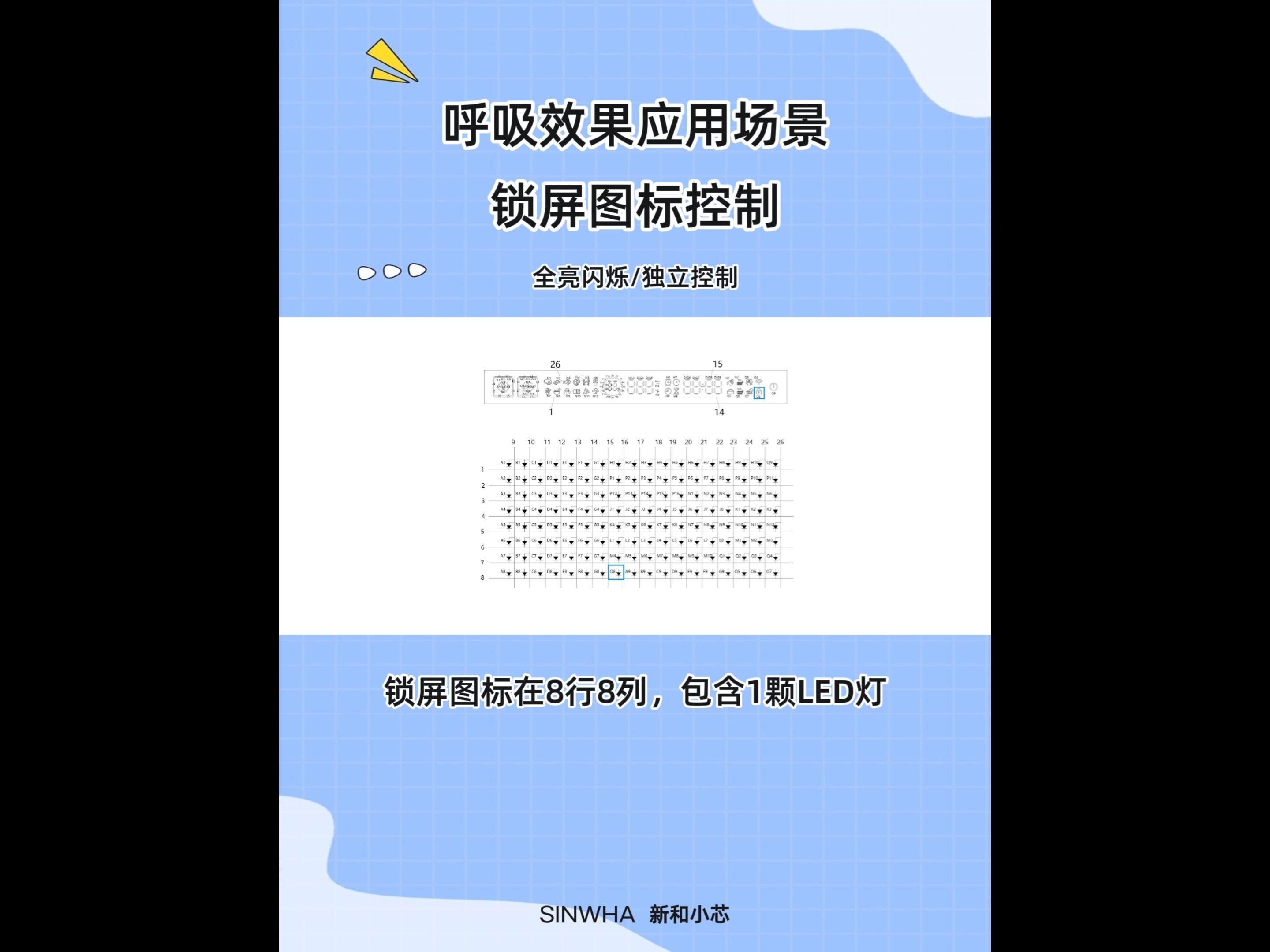 呼吸效果显示板应用场景:锁屏图标哔哩哔哩bilibili