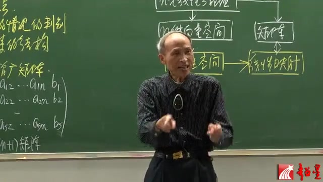 [图]高等代数 数学专业考研 高等代数 北京大学 丘维声主讲 [高清版]