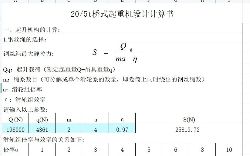 桥式起重机设计计算书哔哩哔哩bilibili