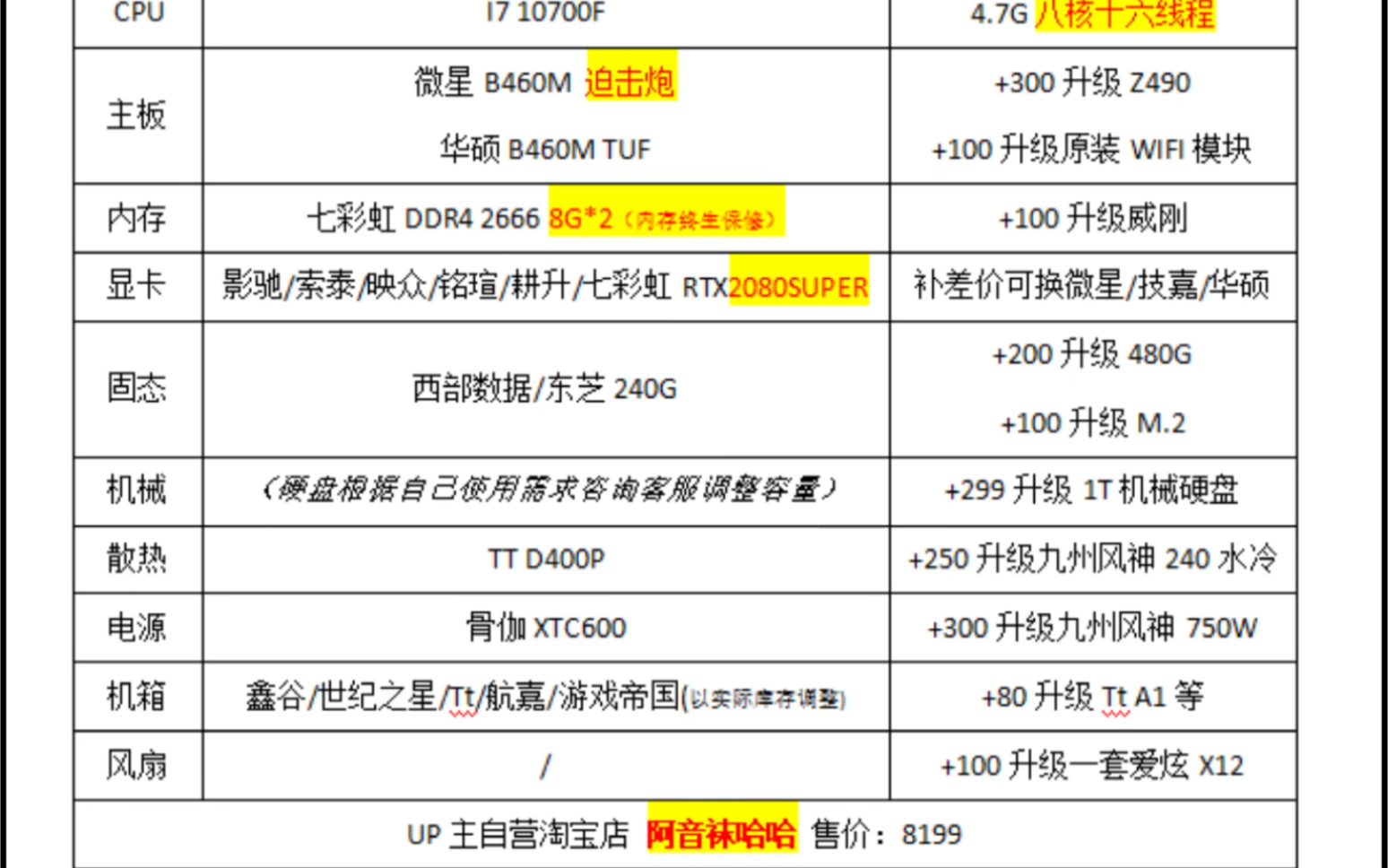 2020年1011月+双十一100010000价位电脑装机配置单推荐 英特尔 N卡价格血崩 9000多买i9+2080super?30系显卡耍猴还要持续多久哔哩哔哩bilibili