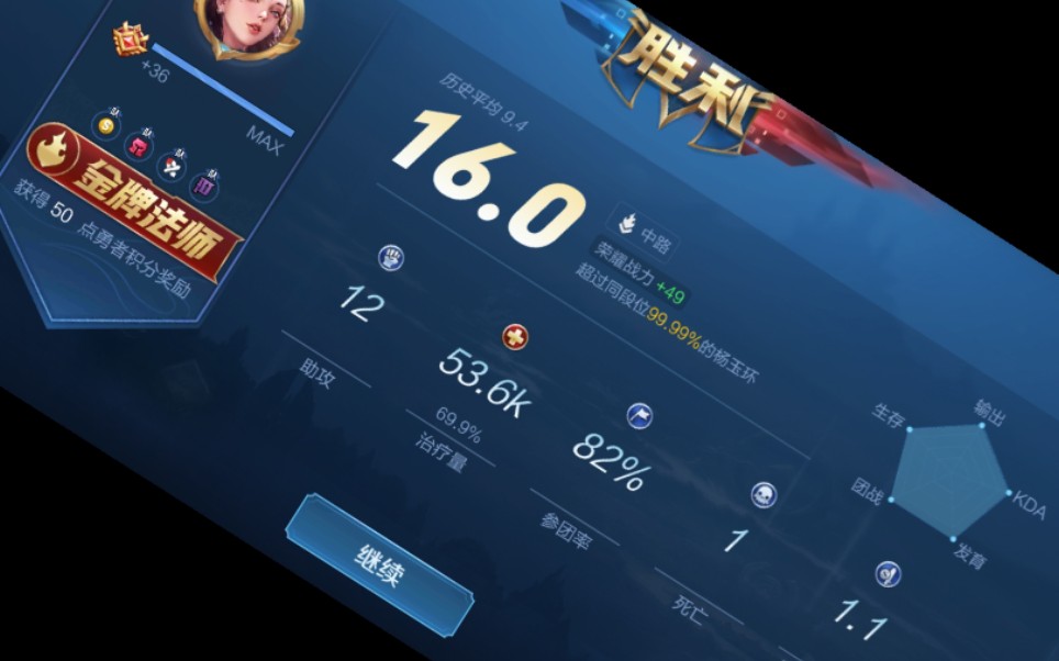 王者荣耀单排日记.