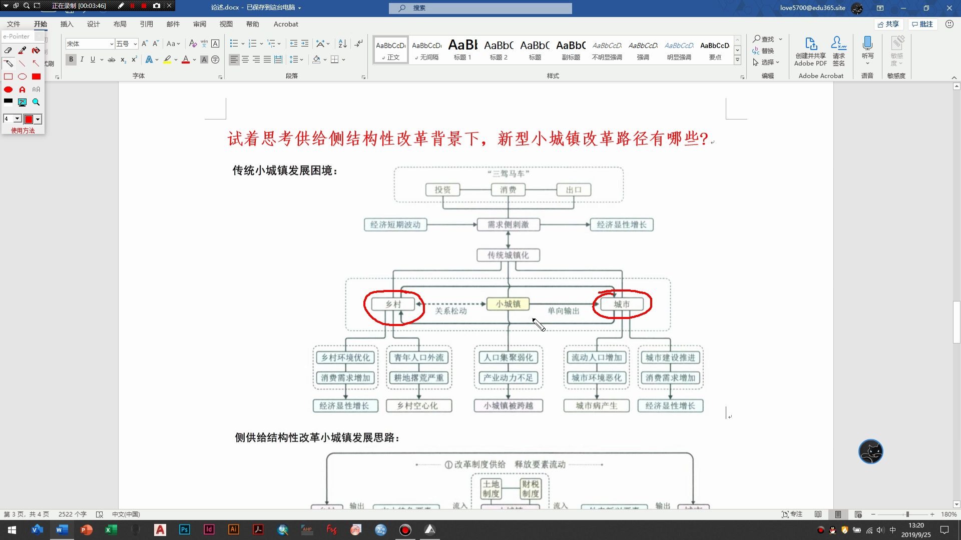 供给侧改革理论专讲哔哩哔哩bilibili