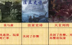 Download Video: 骑砍中玩家开挂都打不过的8个mod