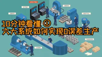 【全流程拆解系列】① 从MES到全面集成：10分钟看懂六大系统如何实现0误差生产