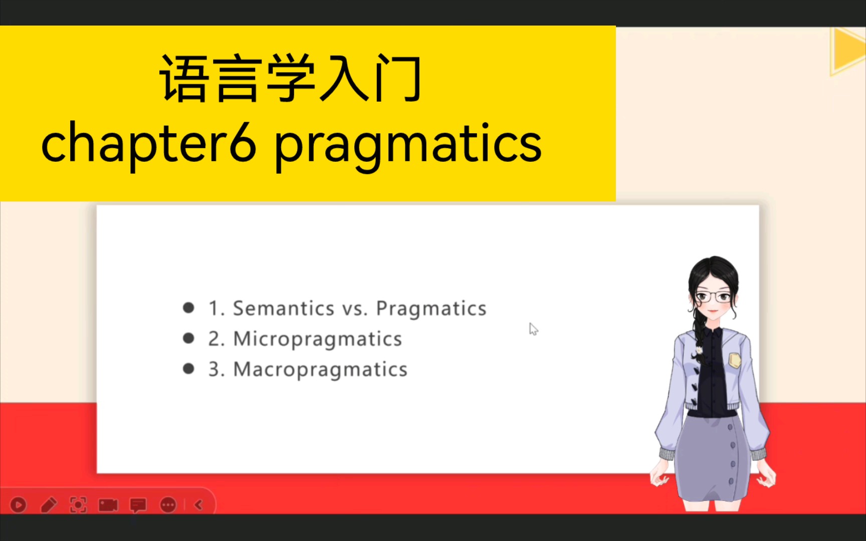 [图]【语言学导论】刘润清文旭《新编语言学教程》：chapter 6 pragmatics