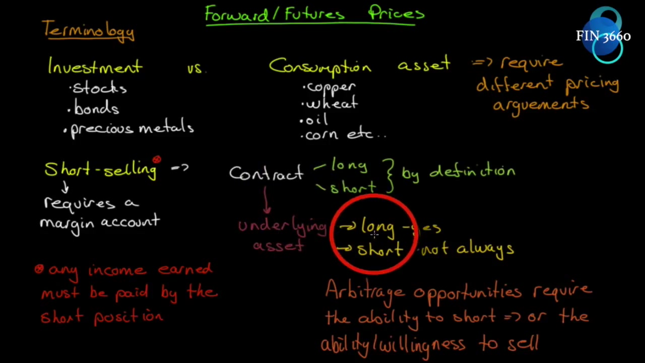 [图]【 CFA Level 1 Derivatives and Alternative Investments  衍生品和另类投资  讲解完整版】