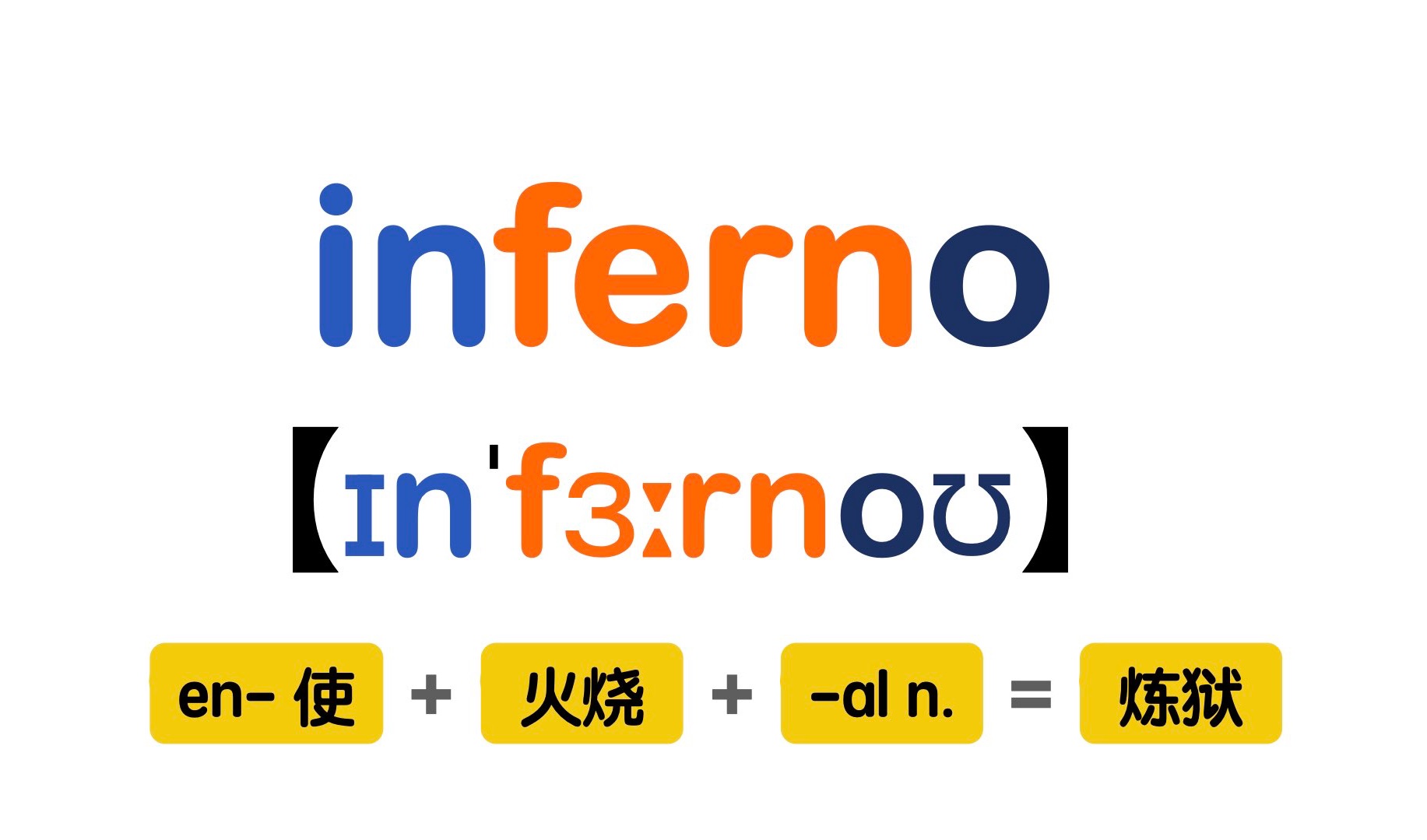 "私人订制"单词课:inferno