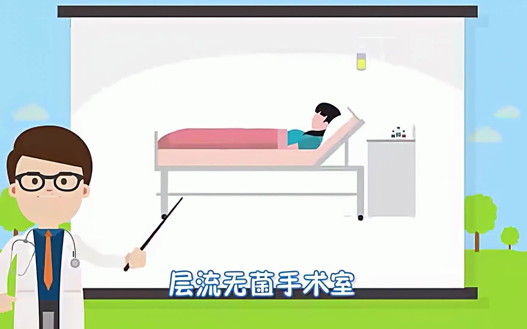 上饶江洲妇科医院简介哔哩哔哩bilibili