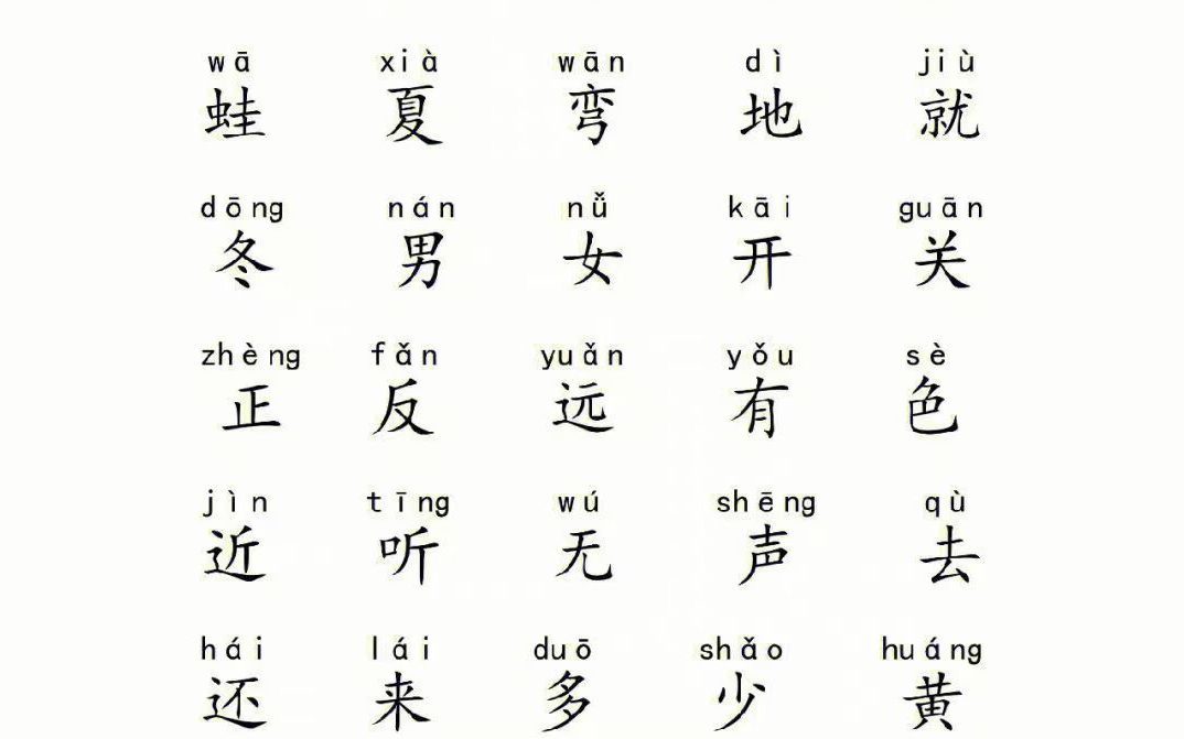 一年级必认的300个字~哔哩哔哩bilibili