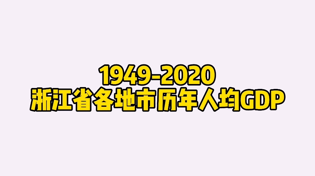 【数据可视化】19492020浙江省各地市历年人均GDP哔哩哔哩bilibili