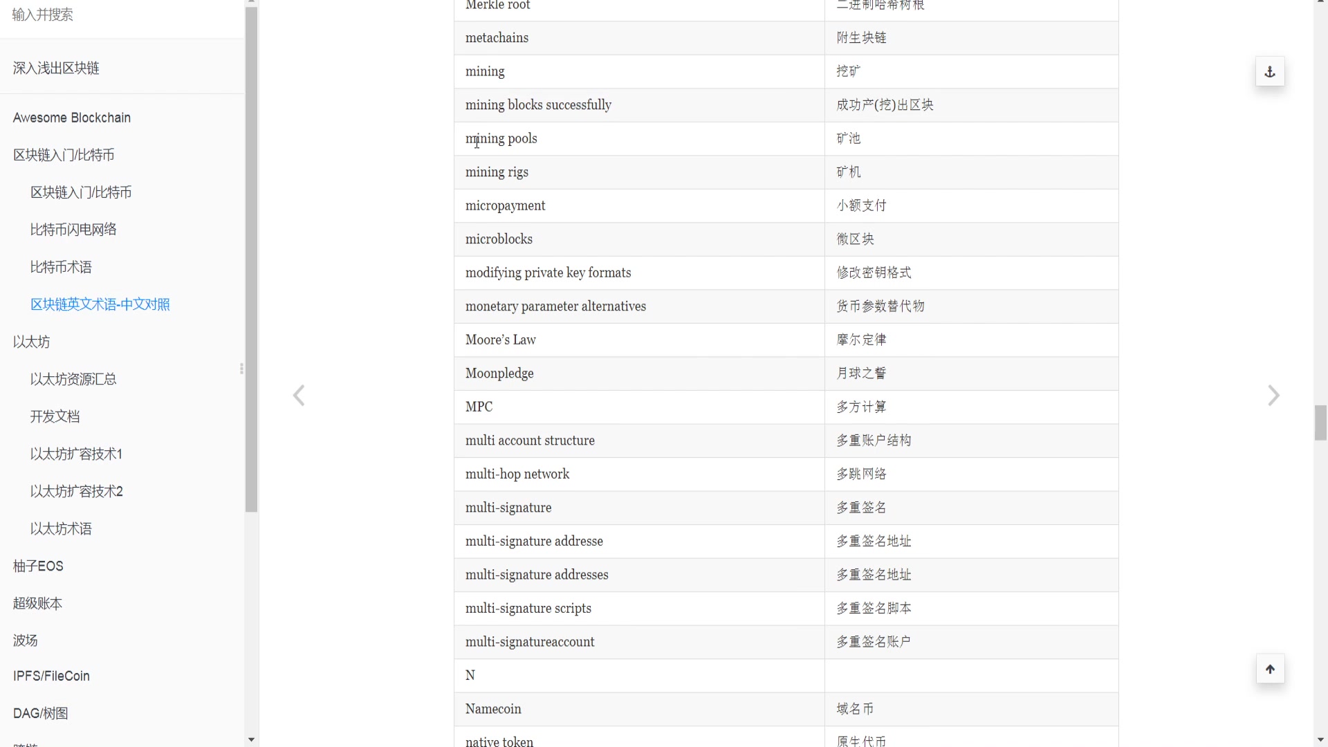 区块链英文词汇IL哔哩哔哩bilibili