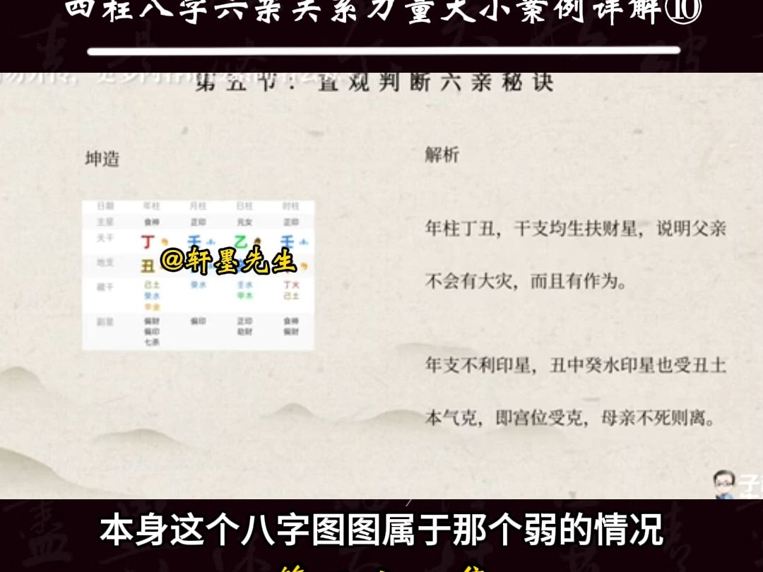 四柱八字實戰課程:四柱八字六親關係力量大小案例詳解
