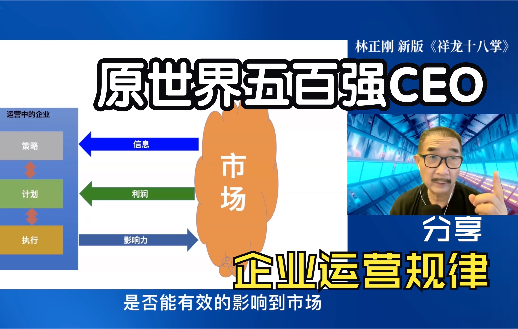 林正刚老师分享企业运营框架规律(原世界五百强企业CEO)哔哩哔哩bilibili